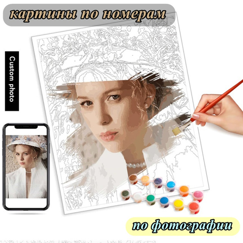 Photo Custom ภาพวาดสีอะคริลิคง - Art And Craft Photos บทวิจารณ์และราคา