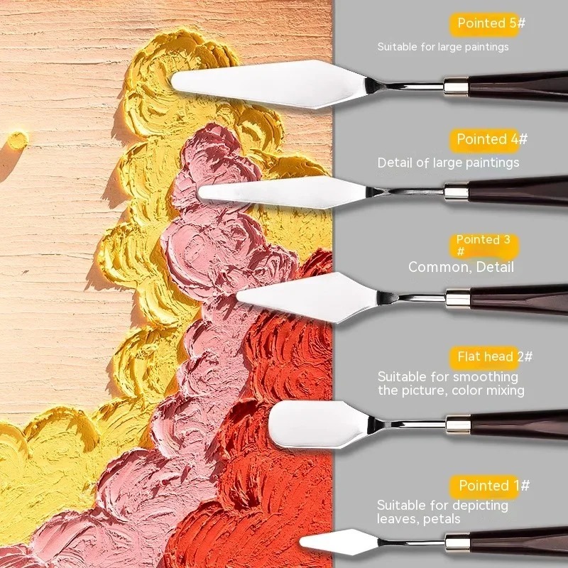 ภาพวาดสีน้ํามัน Scraper Palett - Painting Knife Palette บทวิจารณ์และราคา