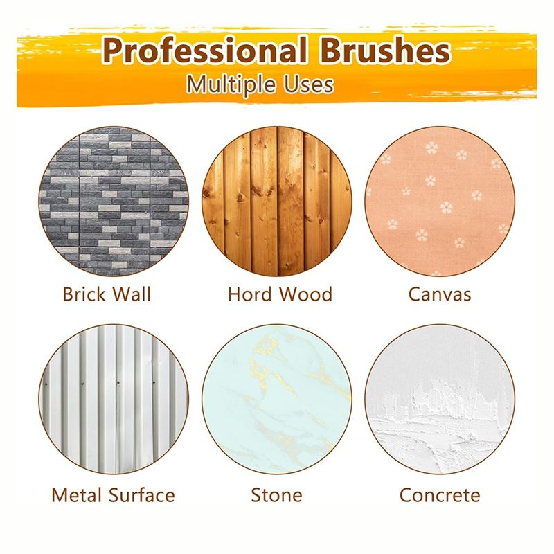 แปรงตกแต่งบ้าน ขนาด 5 นิ้ว ชุด - Art Craft Blend บทวิจารณ์และราคา